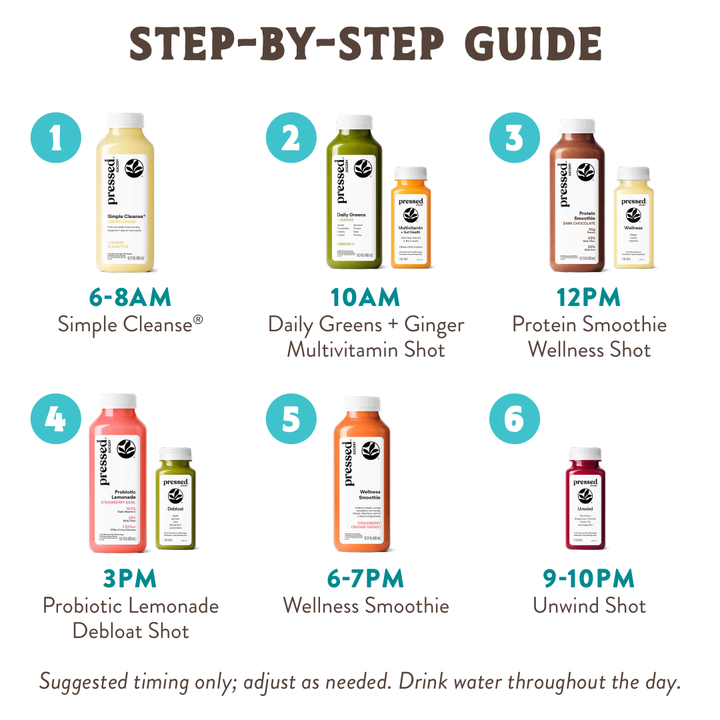 1-DAY RESET CLEANSE