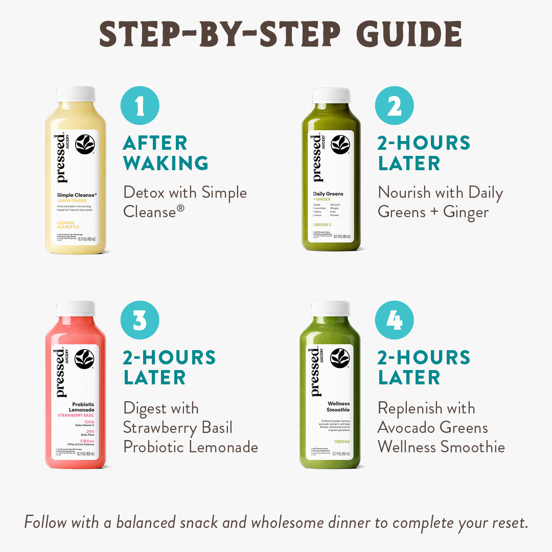 EXPRESS 1/2 DAY CLEANSE